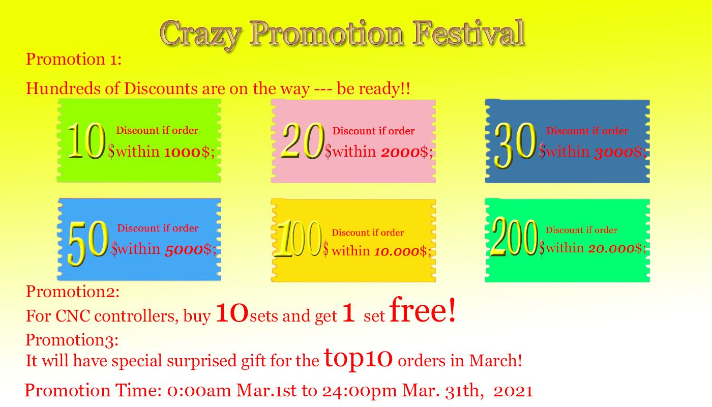 Super Big Sales Promotion Is March !! From SZGHTECH